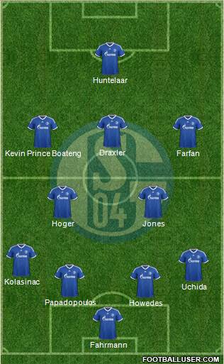 FC Schalke 04 Formation 2013