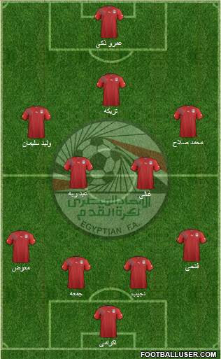 Egypt Formation 2013