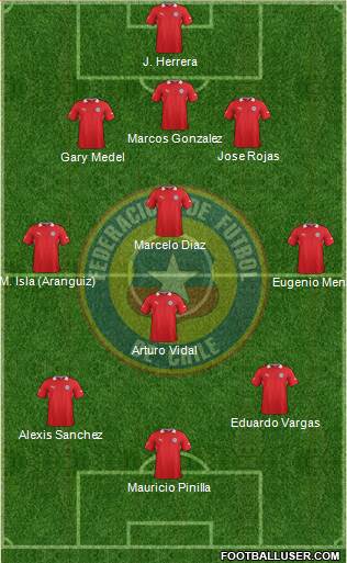 Chile Formation 2013