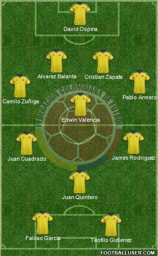 Colombia Formation 2013