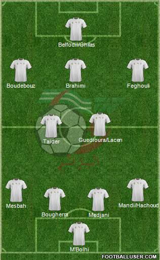 Algeria Formation 2013