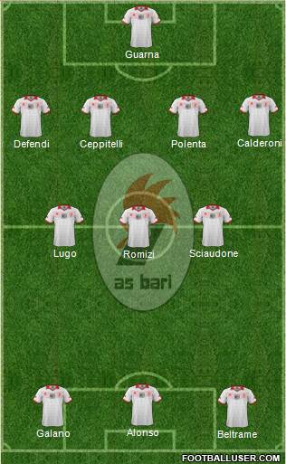 Bari Formation 2013