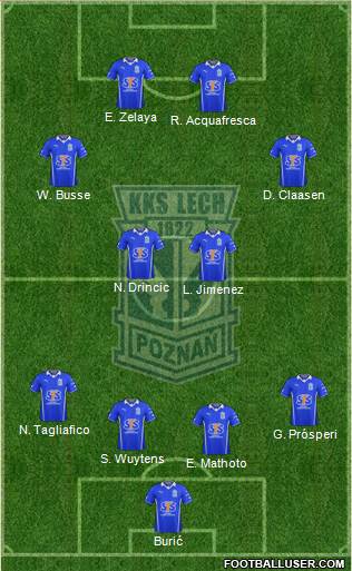 Lech Poznan Formation 2013