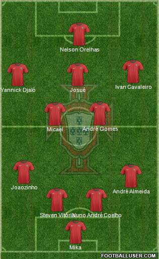 Portugal Formation 2013