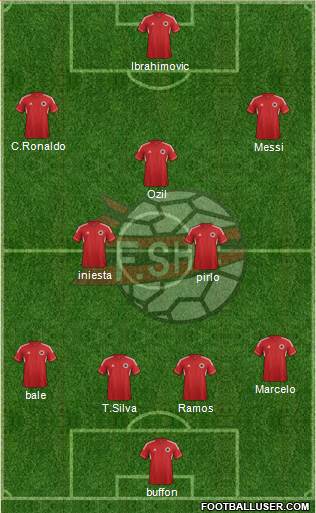 Albania Formation 2013