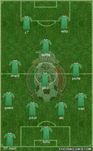 Mexico Formation 2013