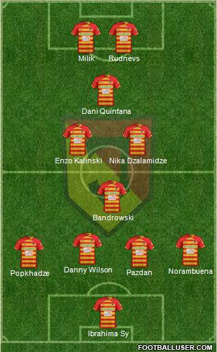 Jagiellonia Bialystok Formation 2013