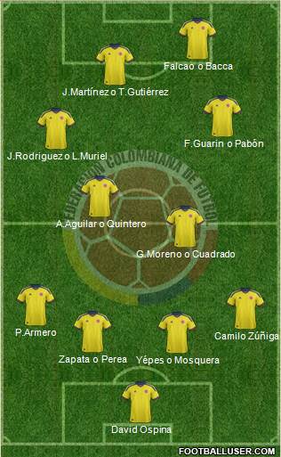 Colombia Formation 2013