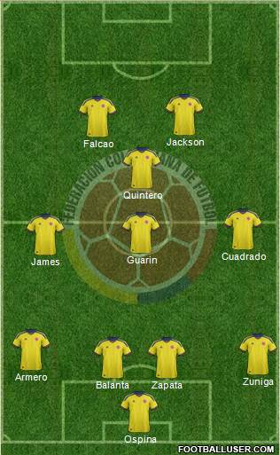 Colombia Formation 2013