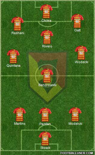 Jagiellonia Bialystok Formation 2013