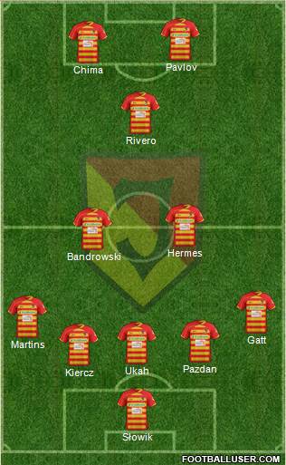 Jagiellonia Bialystok Formation 2013