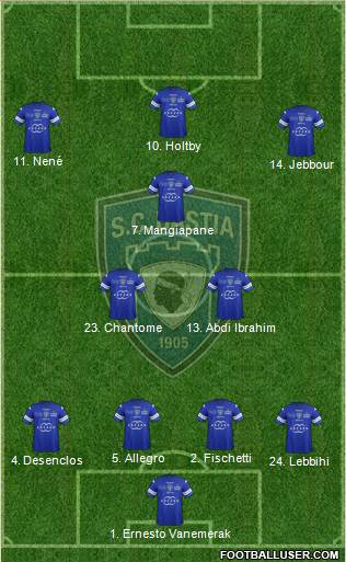 Sporting Club Bastia Formation 2013