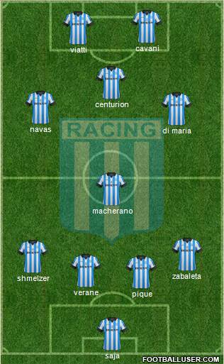 Racing Club Formation 2013