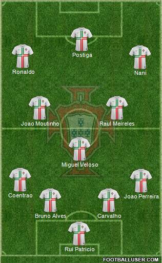 Portugal Formation 2013