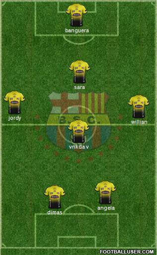 Barcelona SC Formation 2013