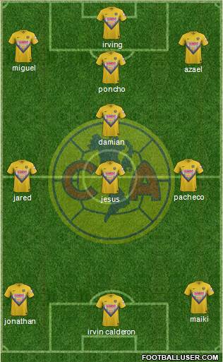 Club de Fútbol América Formation 2013