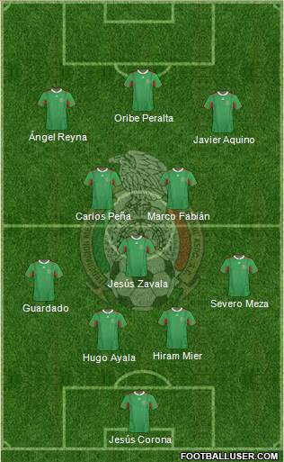 Mexico Formation 2013