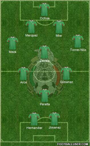 Mexico Formation 2013