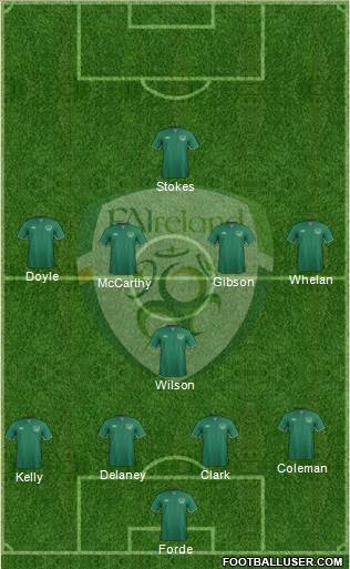 Ireland Formation 2013