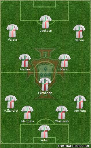 Portugal Formation 2013