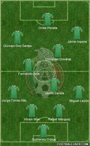 Mexico Formation 2013