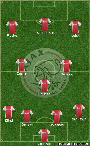 AFC Ajax Formation 2013