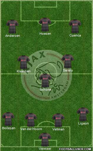 AFC Ajax Formation 2013