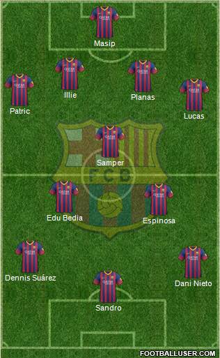 F.C. Barcelona B Formation 2013