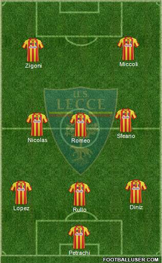 Lecce Formation 2013