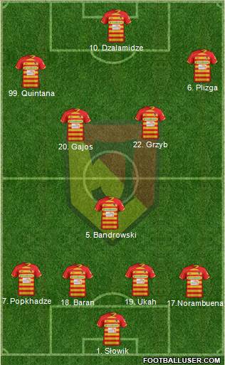 Jagiellonia Bialystok Formation 2013