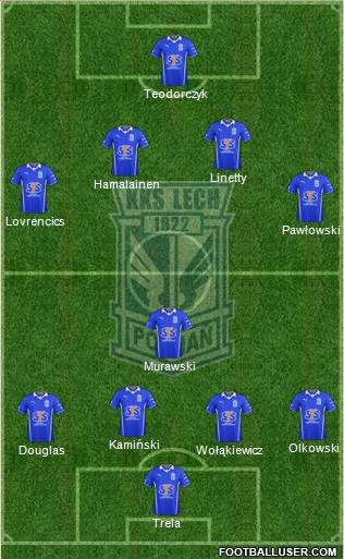 Lech Poznan Formation 2013