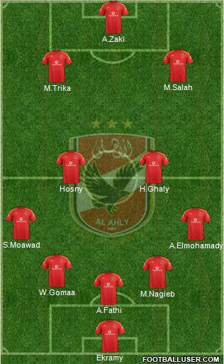 Al-Ahly Sporting Club Formation 2013