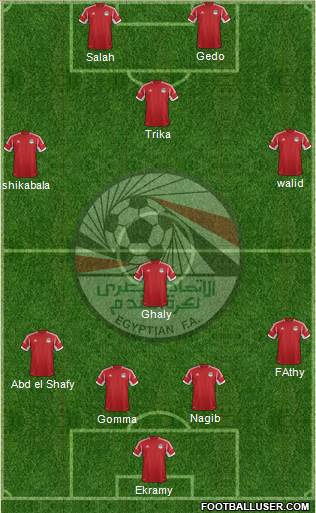 Egypt Formation 2013