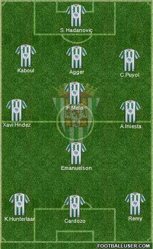 Córdoba C.F., S.A.D. Formation 2013