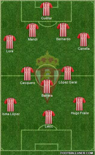 Real Sporting S.A.D. Formation 2013