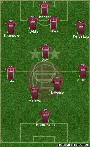 Lanús Formation 2013