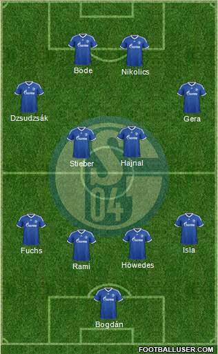 FC Schalke 04 Formation 2013