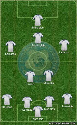 Greece Formation 2013