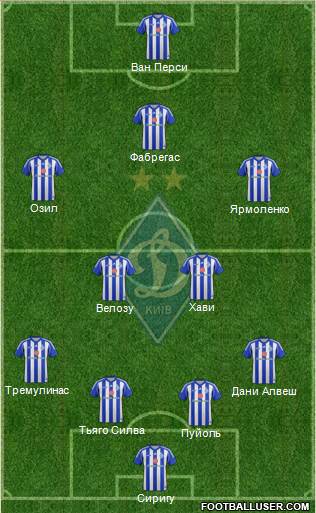 Dinamo Kiev Formation 2013