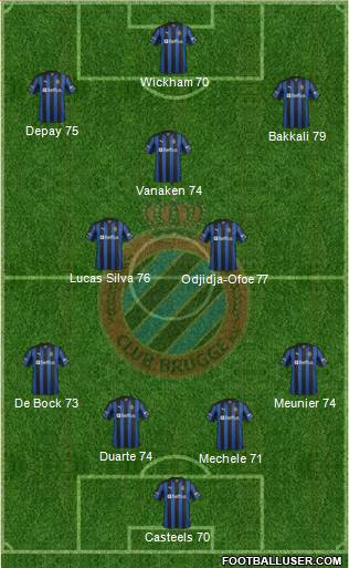 Club Brugge KV Formation 2013