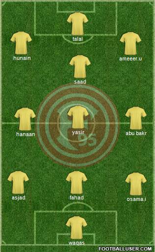 Fortuna Düsseldorf Formation 2013