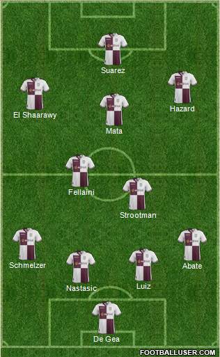 Aston Villa Formation 2013