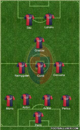 Cagliari Formation 2013