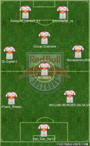 FC Salzburg Formation 2013