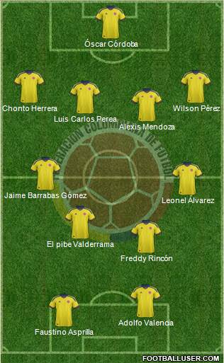 Colombia Formation 2013