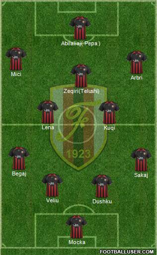 KS Flamurtari Vlorë Formation 2013