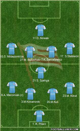 Cracovia Krakow Formation 2013