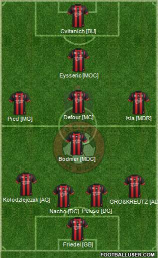 OGC Nice Côte d'Azur Formation 2013