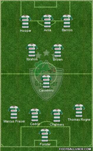 SpVgg Greuther Fürth Formation 2013