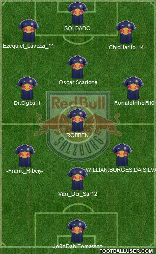 FC Salzburg Formation 2013